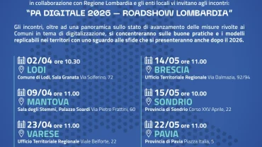 cst convegno pa digitale